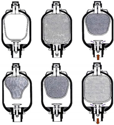 nguyen-ly-lam-viec-cua-binh-tich-ap