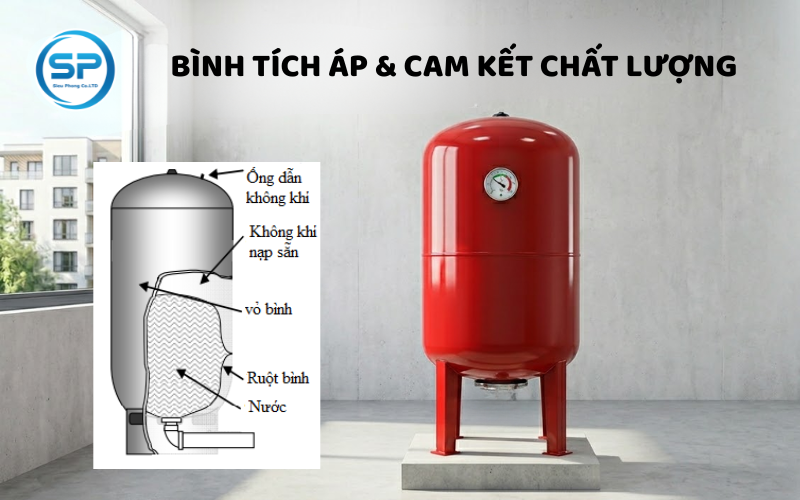 Bình Tích Áp G7 Chính Hãng – Cam Kết Chất Lượng Cho Mọi Công Trình
